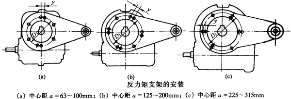 ΁�U�p�ٙC������֧�ܵİ��b���c�����C�İ��b