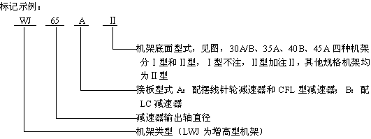WJ��LWJ�͟o֧�c�C�ܘ�(bi��o)ӛʾ��