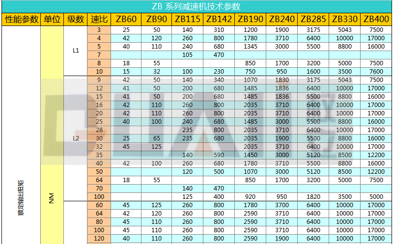 ZB�������ǜp�ٙC���g(sh��)����(sh��)