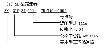 Sϵ�����h(hu��n)�p�ٙC(j��)��̖(h��o)�c��(bi��o)ӛʾ��YB/T79-1995