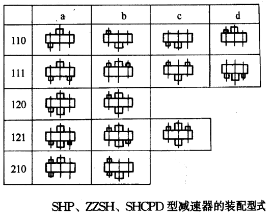 SHP��ZZSH��SHCPD�����h(hu��n)�p�ٙC(j��)�b����ʽY(ji��)B/T79-1995