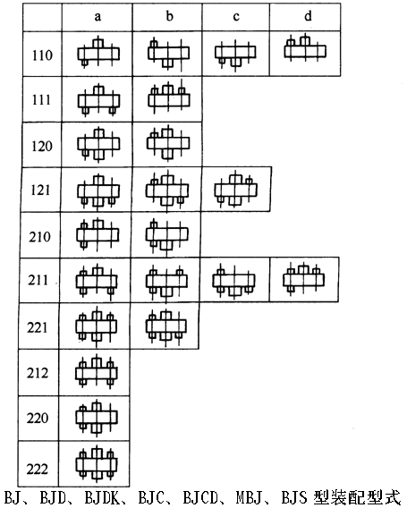 BJ��BJD��BJDK��BJC��BJCD��MBJ��BJS�����h(hu��n)�p�ٙC(j��)�b����ʽ 