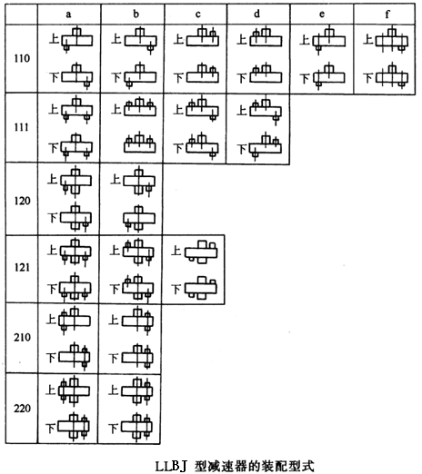 LLBJ�����h(hu��n)�p�ٙC(j��)�b����ʽ 