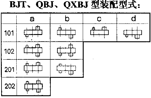 BJT��QBJ��QXBJ�����h(hu��n)�p�ٙC(j��)�b����ʽ 