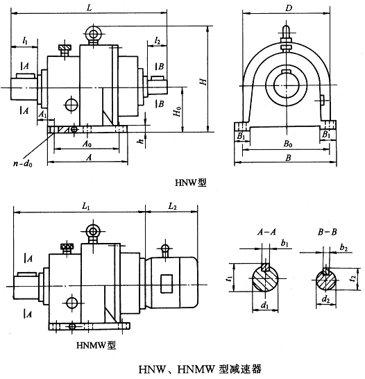 HNW��HNMW����݆�p�ٙC(j��)���μ����b�ߴ�