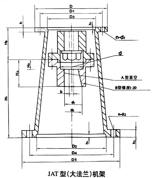 JAT0��JAT1��JAT2��JAT3��JAT4��JAT5���ͣ����m���C(j��)�ܰ��b�ߴ�