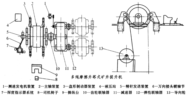 �V�������C(j��)�X݆�p�ٙC(j��)���c(di��n)�͑�(y��ng)��