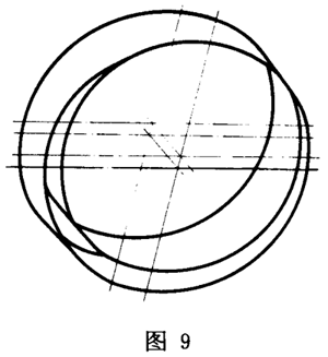 �[���݆���ǂ���(d��ng) �����g(sh��)�Z(y��)һ�㶨�x