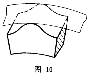 �[���݆���ǂ���(d��ng) �����g(sh��)�Z(y��)һ�㶨�x