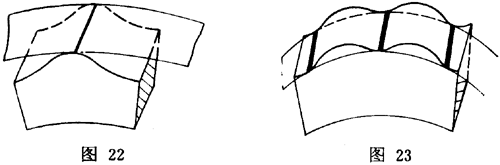 �[���݆���ǂ���(d��ng) �����g(sh��)�Z(y��)һ�㶨�x