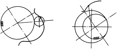 �X݆�����g(sh��)�Zһ�㶨�x