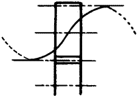 �X݆�����g(sh��)�Z�A���X݆�͈A���X݆��