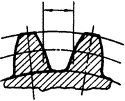 �X݆�����g(sh��)�Z�F�X݆�����p�����X݆�����X݆��