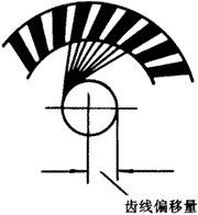 �X݆�����g(sh��)�Z�F�X݆�����p�����X݆�����X݆��