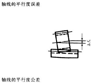 �X�l���X�l�����`���(c��)϶�Ķ��x�ʹ�̖(h��o)