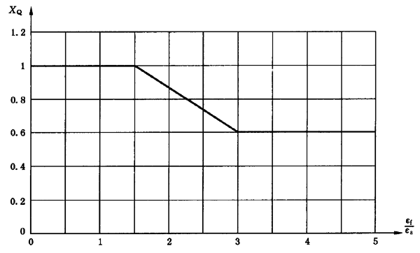 �A���X݆���F�X݆�͜��p�����X݆�z�ϳ��d����Ӌ�㷽����2���֣��e�֜ضȷ�Ӌ��