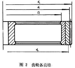 �X݆��ֱ��