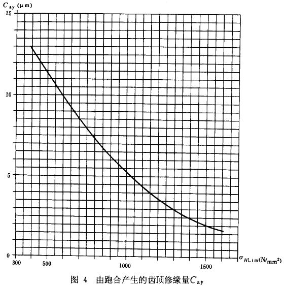 ���ܺϮa(ch��n)�����X��޾���Cay