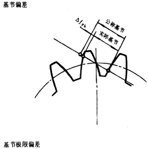 �u�_���A���X݆�����X݆���X݆���`���(c��)϶�Ķ��x�ʹ�̖