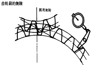 �X݆���X݆���`���(c��)϶�Ķ��x�ʹ�̖