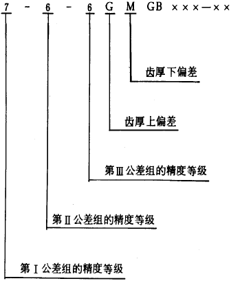 �u�_���A���X݆�����������D�Ә�(bi��o)ע