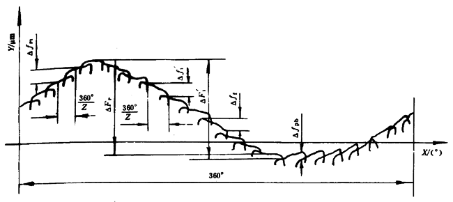 �u�_���A���X݆���șz�(y��n)Ҏ(gu��)�����w�`��ęz�(y��n)