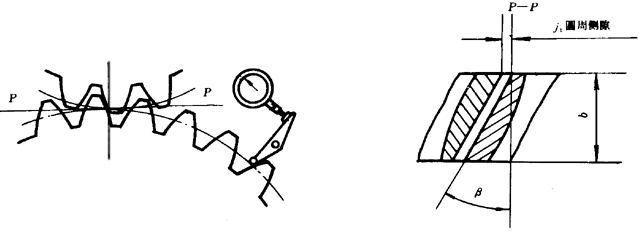 �u�_(k��i)��(xi��n)�A���X݆���șz�(y��n)Ҏ(gu��)���X݆����(c��)϶�ęz�(y��n)