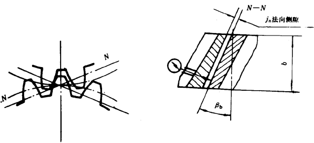 �u�_(k��i)��(xi��n)�A���X݆���șz�(y��n)Ҏ(gu��)���X݆����(c��)϶�ęz�(y��n)