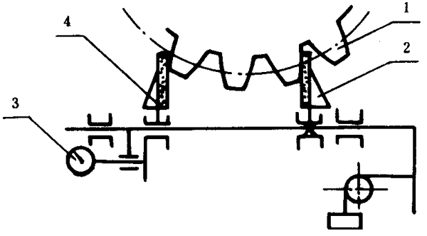 �u�_���A���X݆���șz�(y��n)Ҏ(gu��)���������L(zh��ng)��׃��(d��ng)�ęz�(y��n)