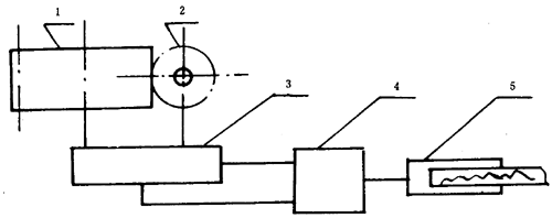 �u�_���A���X݆���șz�(y��n)Ҏ(gu��)�����w�`��ęz�(y��n)