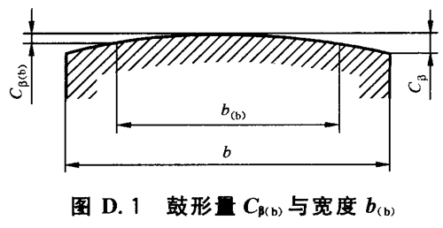 �u�_��ֱ�X��б�X�A���X݆���d����Ӌ�㷽�� ���I(y��)�X݆��(y��ng)�ø��C��D