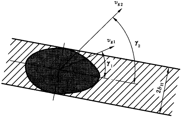 �A���X݆���F�X݆�͜�(zh��n)�p�����X݆�z�ϳ��d����Ӌ(j��)�㷽����1���֣��W�ط����