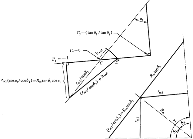 �A���X݆���F�X݆�͜�(zh��n)�p�����X݆�z�ϳ��d����Ӌ(j��)�㷽����1���֣��W�ط����