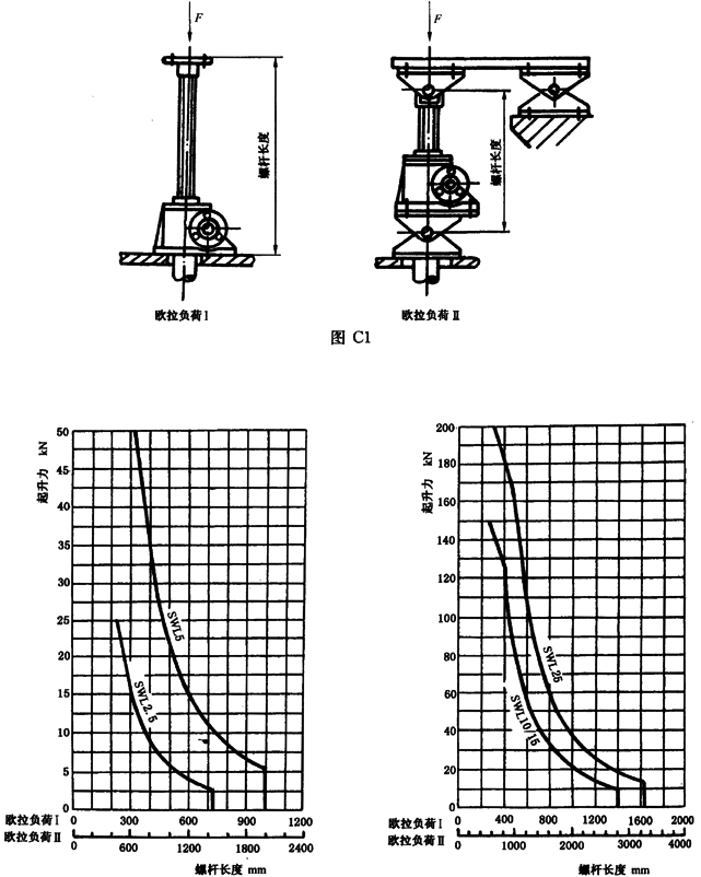 SWL΁݆�ݗU�����C(j��)���