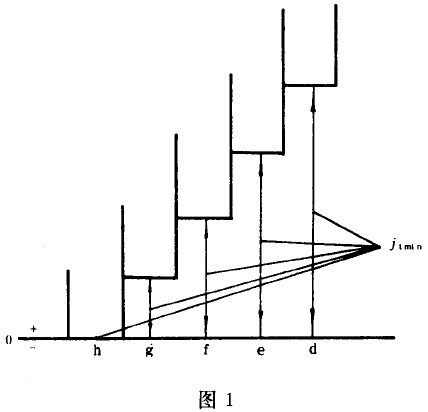 Сģ��(sh��)�u�_���A���X݆���ȹ����c�z�(y��n)����(c��)϶