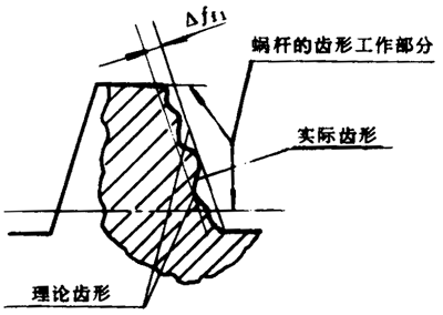 Сģ��(sh��)�A��΁�U��΁݆���ȶ��x����̖