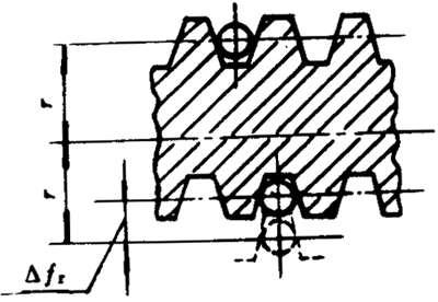 Сģ��(sh��)�A��΁�U��΁݆���ȶ��x����̖