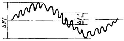 Сģ��(sh��)�A��΁�U��΁݆���ȶ��x����̖