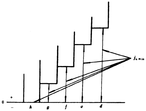 Сģ��(sh��)�F�X݆���Ȃ�(c��)϶���D�Ә�(bi��o)ע