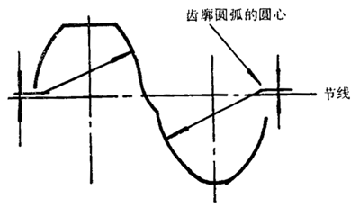 �A���A���X݆�����g(sh��)�Z(y��)�����X�����X�΅���(sh��)