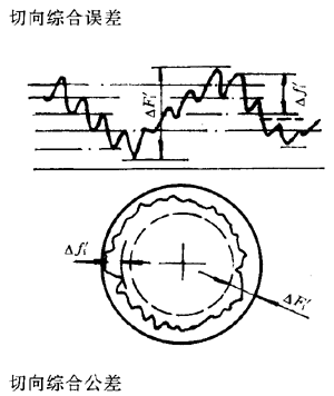 �A���A���X݆�����`��x�ʹ�̖(h��o)