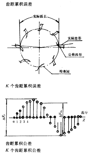 �A���A���X݆�����`��x�ʹ�̖(h��o)