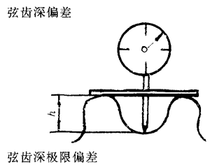 �A���A���X݆�����`��x�ʹ�̖(h��o)