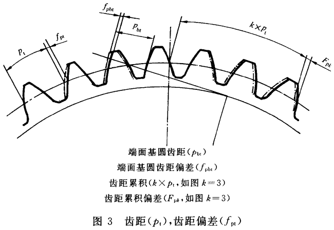 �A���X݆ �z�(y��n)��(sh��)ʩҎ(gu��)�� ��1���֣�݆�Xͬ��(c��)�X��ęz�(y��n)�΂�(g��)�X����X���۷eƫ��ęz�(y��n)