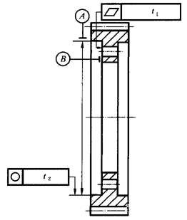 �A���X݆ �z򞌍ʩҎ(gu��)��  ��3���֣��X݆�����S���ľ���S��ƽ�ж��X݆���ľ���