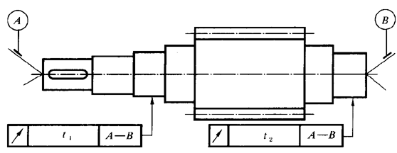 �A���X݆ �z򞌍ʩҎ(gu��)��  ��3���֣��X݆�����S���ľ���S��ƽ�ж��X݆���ľ���