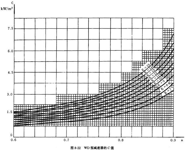 �A��΁�U�p������(bi��o)ӛ���x���f��