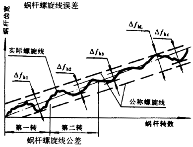 �A��΁�U��΁݆�����g(sh��)�Z���x�ʹ�̖