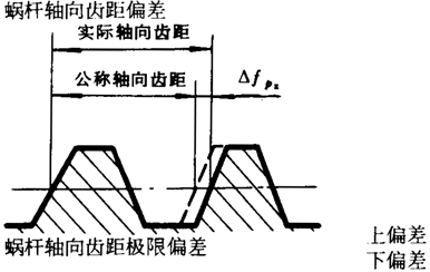 �A��΁�U��΁݆�����g(sh��)�Z���x�ʹ�̖