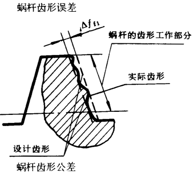 �A��΁�U��΁݆�����g(sh��)�Z���x�ʹ�̖